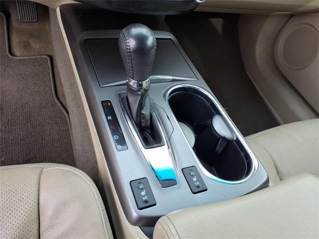 2015 Acura RDX FWD with Technology Package