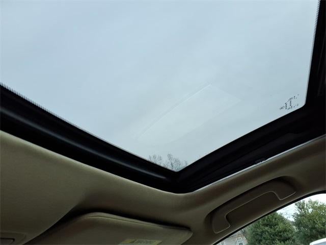 2015 Acura RDX FWD with Technology Package