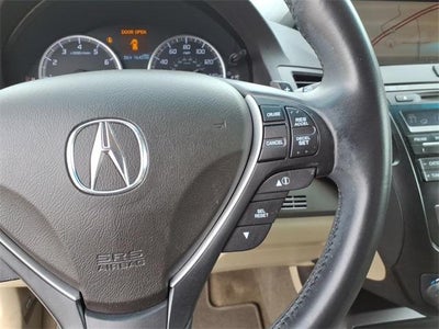 2015 Acura RDX FWD with Technology Package